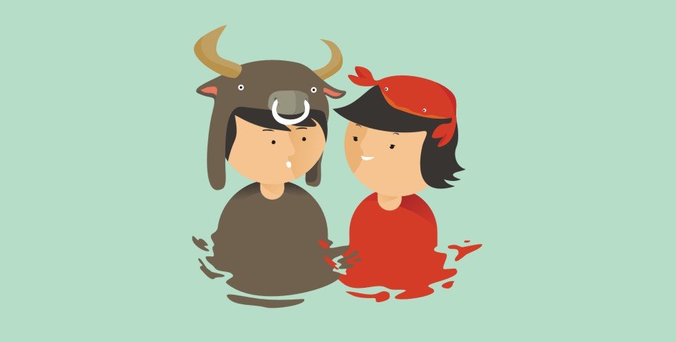 Kenali Karakteristik Dasar Pasangan Kamu Berdasarkan Zodiak Mereka